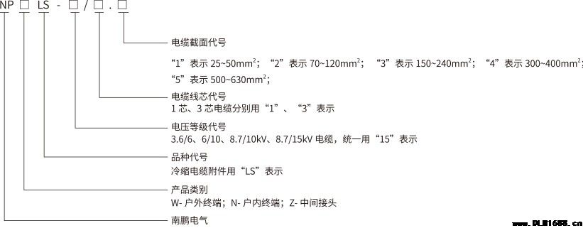 8.7/15kV单芯户外冷缩终端电缆附件