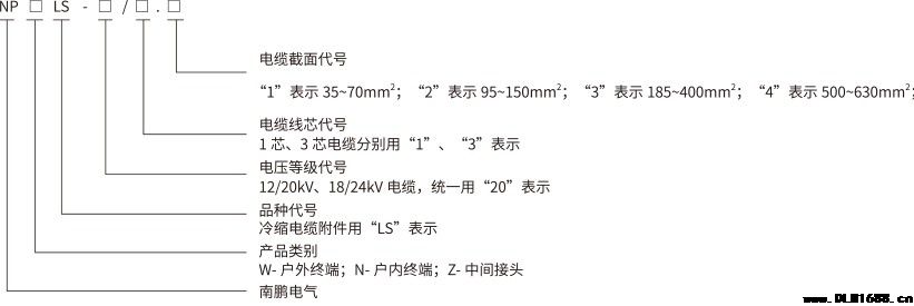 20kV电缆附件单芯户内冷缩终端