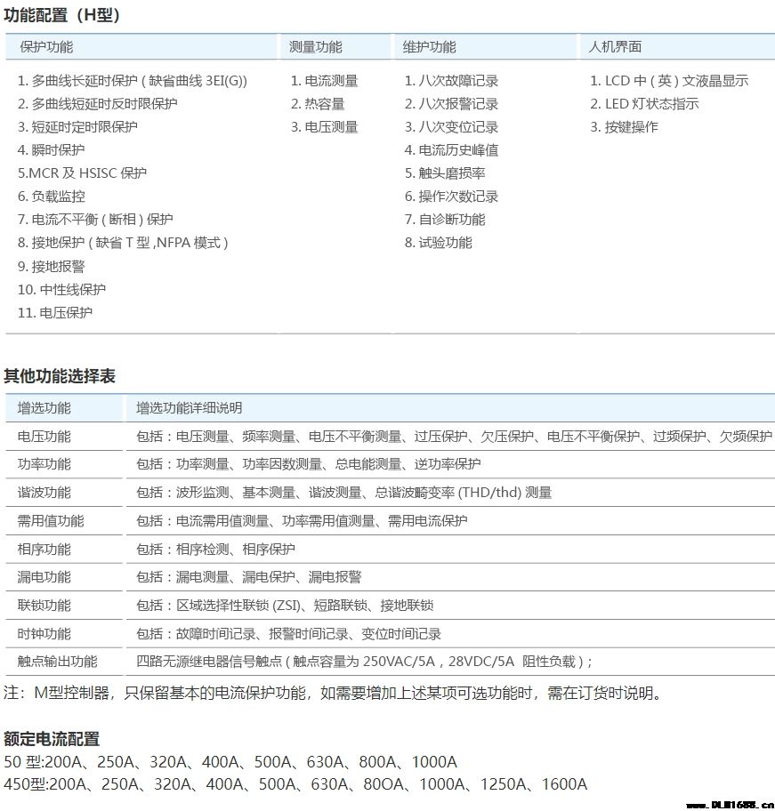 MDC50K-3M/H型、MDC450K-3M/H型智能控制器