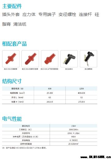 8.7/15kV 欧式后插头