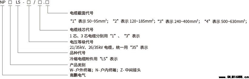 35kV电缆附件三芯冷缩中间接头