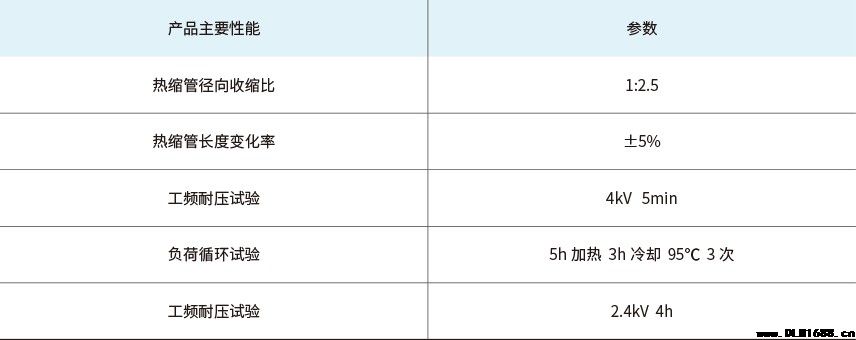 1kV三芯热缩中间接头电缆附件