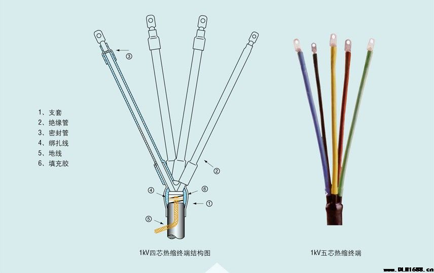 1kV 单芯热缩中间接头电缆附件