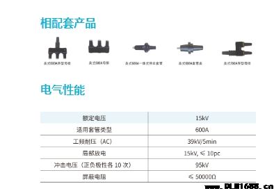 美式200A绝缘帽