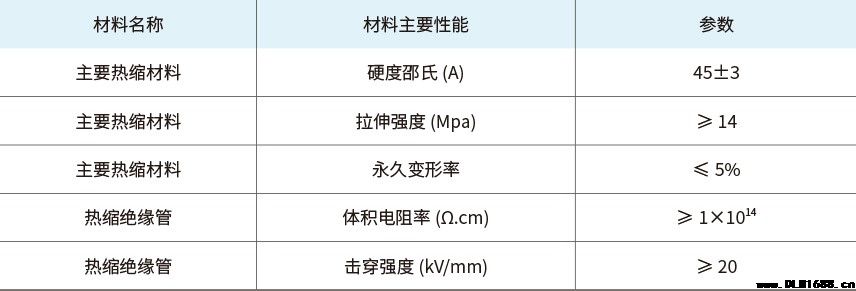 1kV单芯热缩终端电缆附件