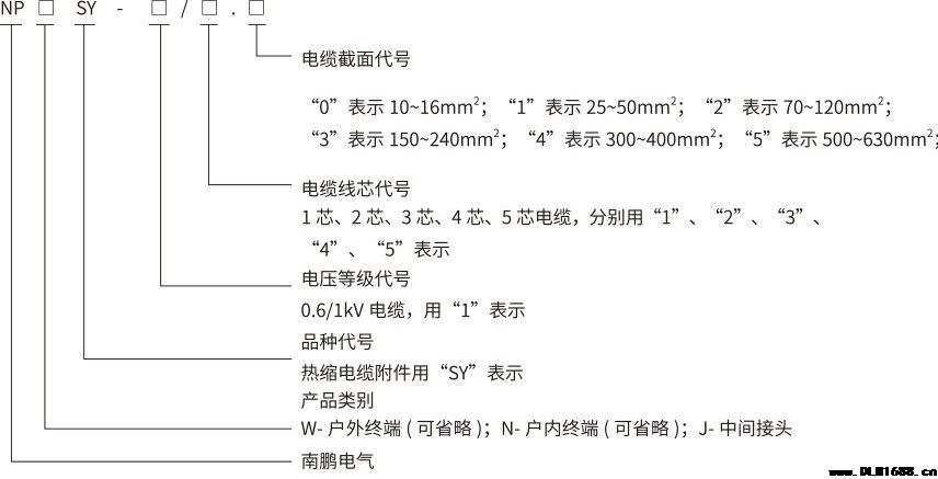 1kV三芯热缩终端电缆附件