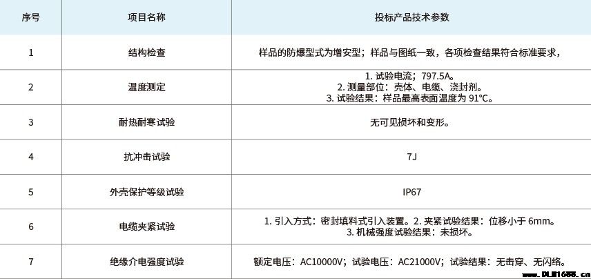 电缆中间接头防爆盒（不锈钢）