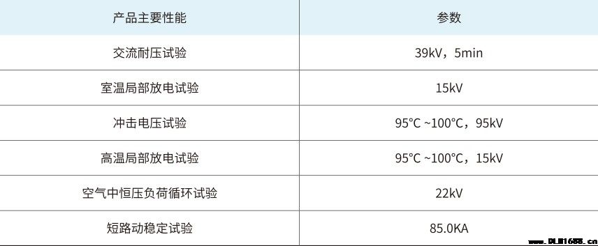 8.7/15kV单芯户内热缩终端电缆附件