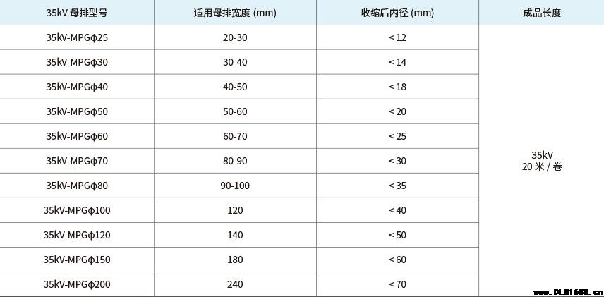 35kV 热缩联续母排套管