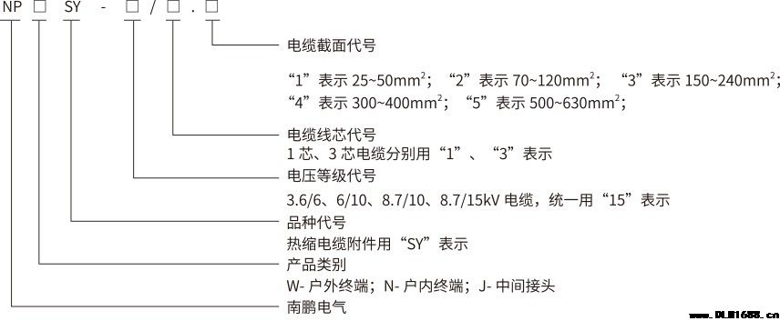 8.7/15kV三芯户内热缩终端电缆附件