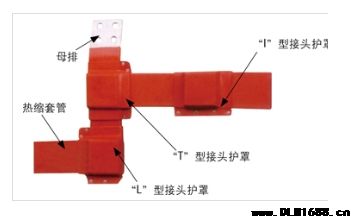 10kV 热缩母排线盒