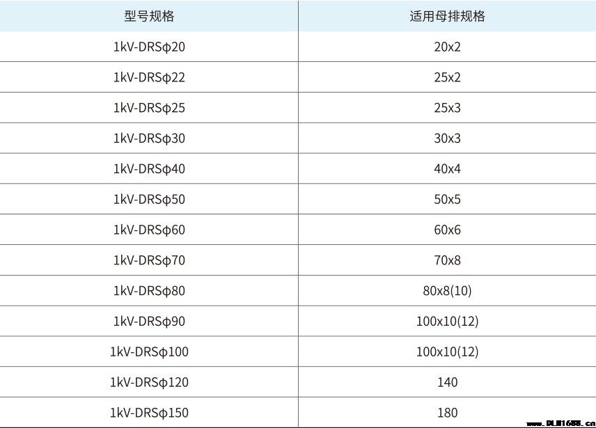 1kV 热缩套管