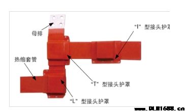 1kV 热缩母排线盒