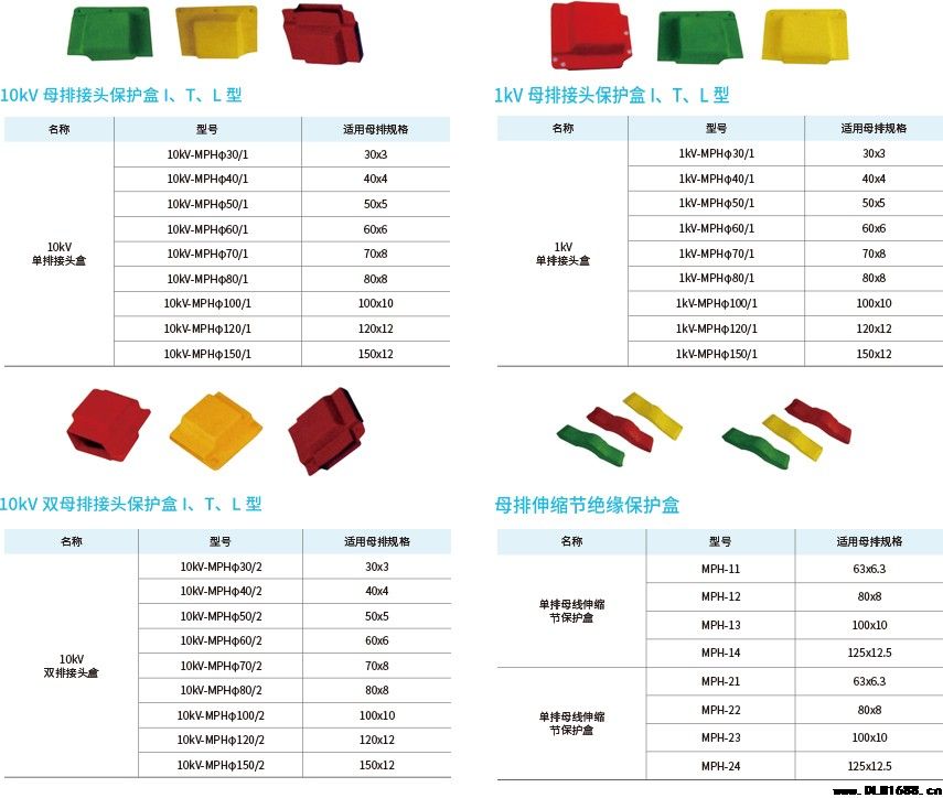 1kV 热缩母排线盒