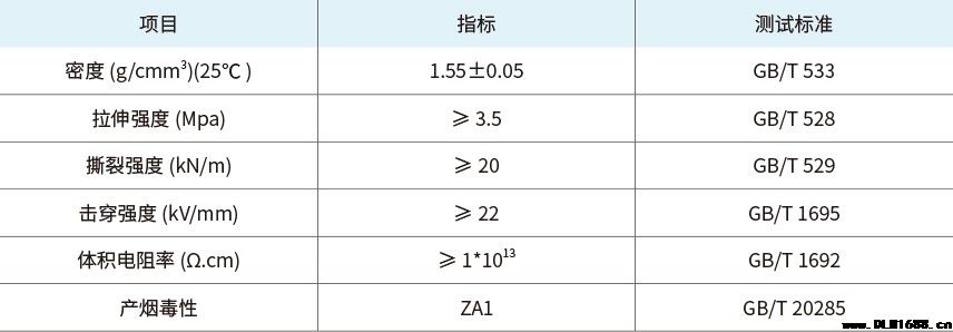 电缆耐火包覆片