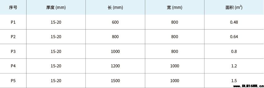 电缆耐火包覆片