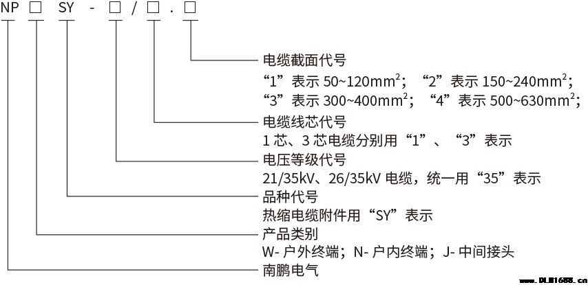 35kV三芯户外热缩终端电缆附件