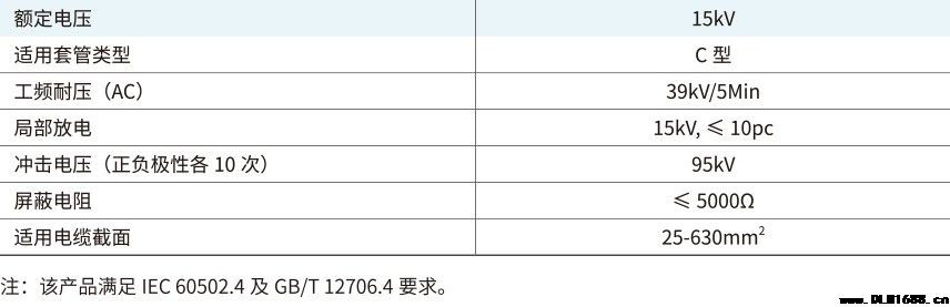 8.7/15kV 欧式前插头电缆附件