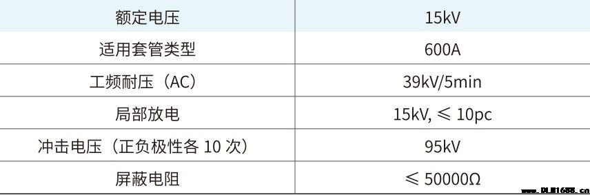 美式600A绝缘帽电缆附件