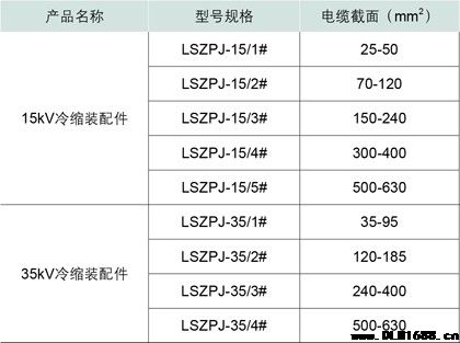 15kV冷缩装配件电缆附件