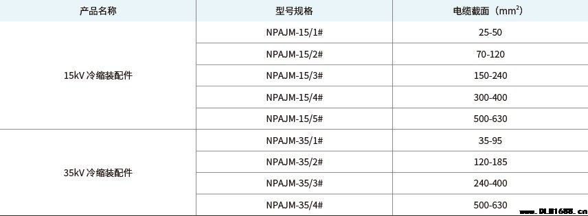 15kV冷缩装配件电缆附件