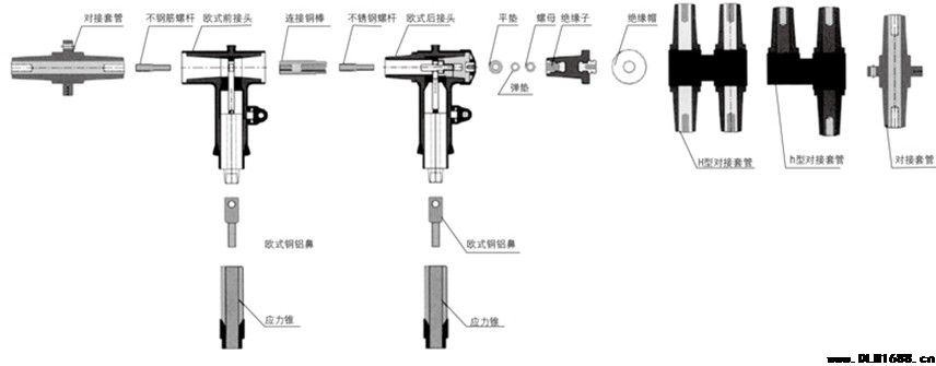 欧式系列电缆分接箱