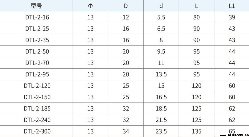 DTL系列铜、铝接线端子电缆附件